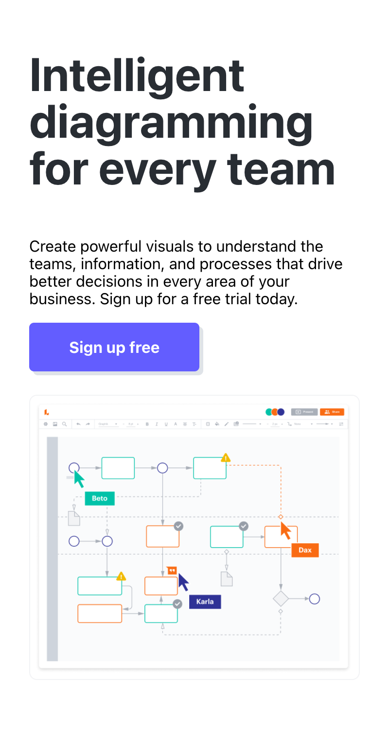 Image lucidchart.com